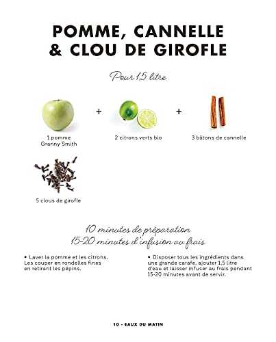 Le b.a-ba de la cuisine - infusions et eaux détox