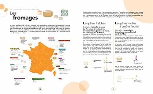 Le grand cours des accords mets et vins: 100 leçons pour réaliser des accords gourmands comme un expert