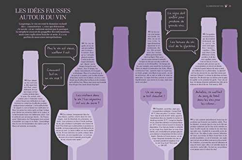 Le grand Larousse du vin