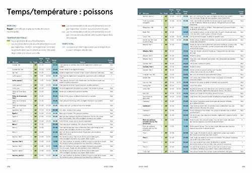 Le guide de la cuisine sous vide et de la cuisson basse température: Plus de 150 recettes étape par étape et plus de 500 combinaisons temps/température