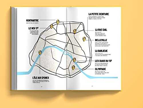 Le guide ultime de Paris