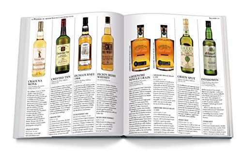 Le petit livre des whiskies