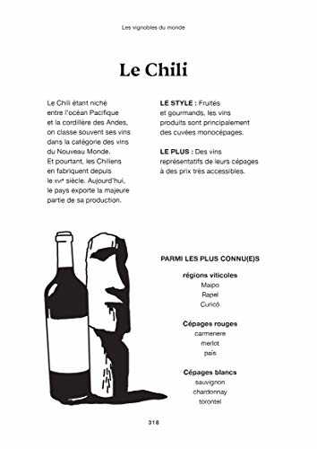 Le petit livre du sommelier