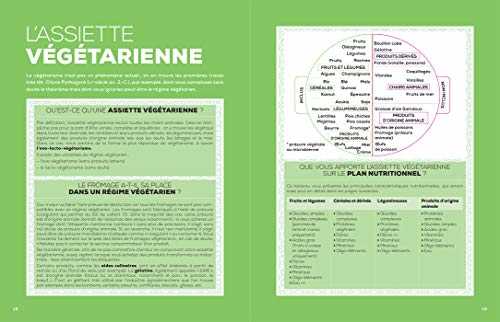 Le régime végétarien