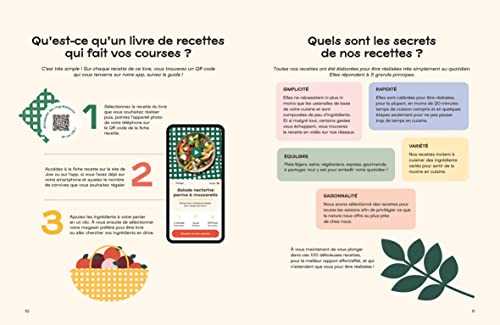 Les 100 meilleures recettes de Jow: Le premier livre qui fait vos courses !