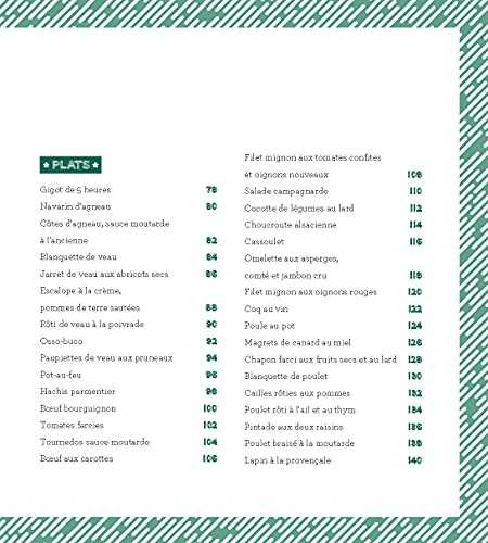 Les classiques cultes - 100 recettes inratables