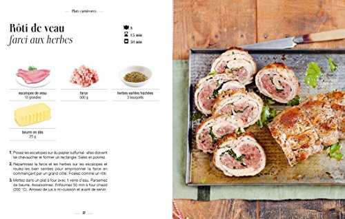 Les petits inratables - recettes inratables pour ma tribu