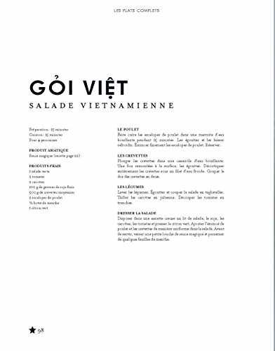 Les recettes culte - Hanoï
