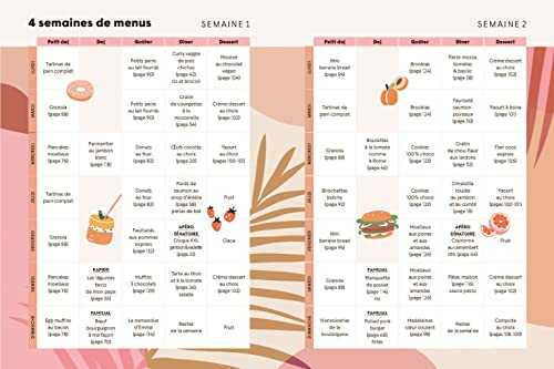 Ma tribu et moi - Recettes XXL et menus d'une maman active... et organisée !