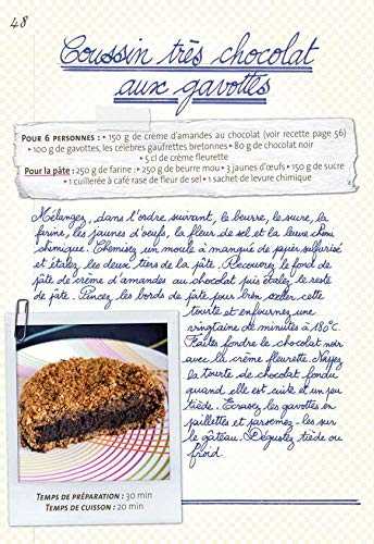 Mes recettes chocolat