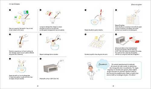 Pâtisserie, Leçons en pas à pas pour les enfants