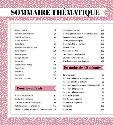 Pâtisseries cultes - 100 recettes inratables