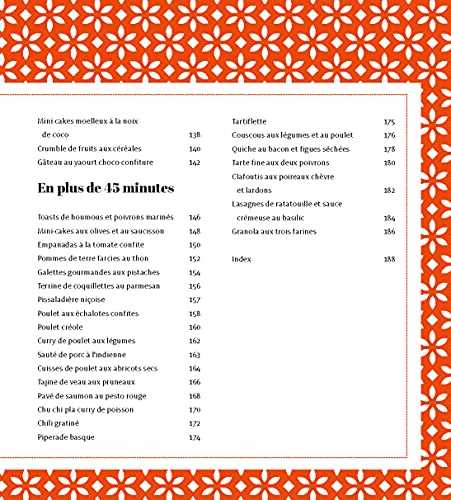 Petits et grands plats pour l'étudiant - 100 recettes inratables