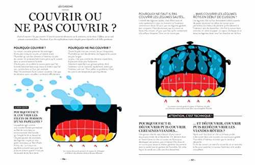 Pourquoi les spaghetti bolognese n'existent pas: Et 700 autres questions impertinentes et ludiques sur la cuisine