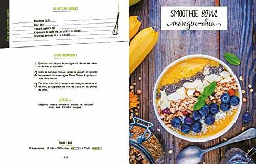 Qu'est ce qu'on mange ce soir ? Marmiton - Graines et légumineuses