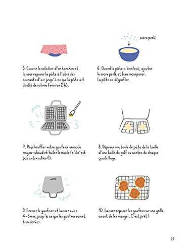 Recettes des 3 soeurs pour becs sucrés