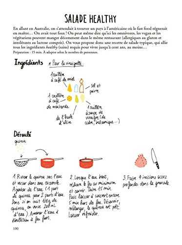 Recettes des 3 soeurs pour globe-trotter gourmets