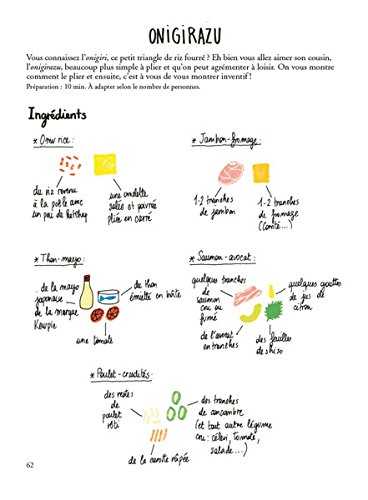 Recettes des 3 soeurs pour globe-trotter gourmets