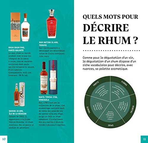 Rhum de l'île du crâne