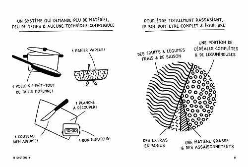 Sain bol - 60 recettes des 4 saisons