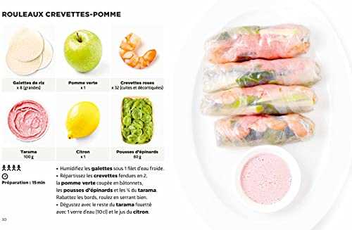 Simplissime 100 recettes : Recettes fraîcheur pour grosses chaleurs