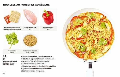 Simplissime 100 recettes spécial petit budget