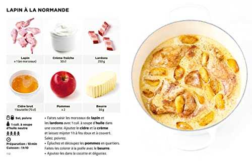 Simplissime 100 recettes Spécial Week-end