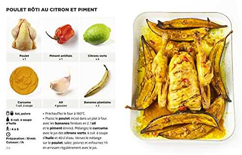 Simplissime Recettes exotiques les + faciles du monde