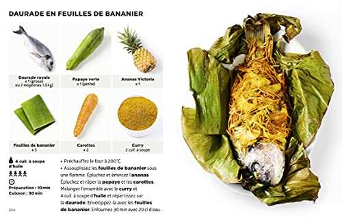 Simplissime Recettes exotiques les + faciles du monde