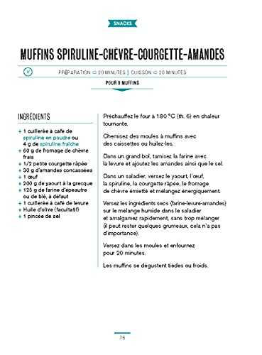 Spiruline - bienfaits et recettes d'un aliment incroyable