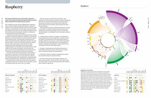 The Art & Science of Foodpairing: 10,000 flavour matches that will transform the way you eat