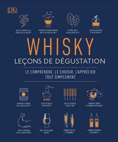 Whisky : Leçons de dégustation