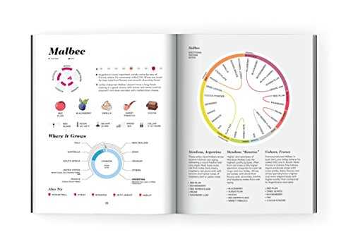 Wine Folly: Magnum Edition: The Master Guide