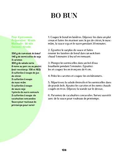 Wok. Facile, rapide, bon !